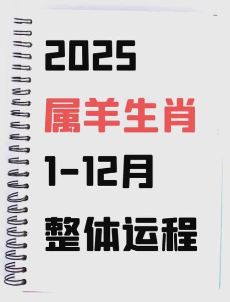 生肖属相每年运势（属羊的人2025年运势及每月运程详解）