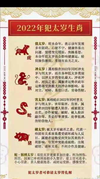 2022太岁生肖属相（2022年犯太岁的生肖一览）