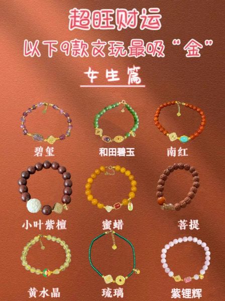 十二生肖属相绳（2024年十二生肖属相绳佩戴全攻略）