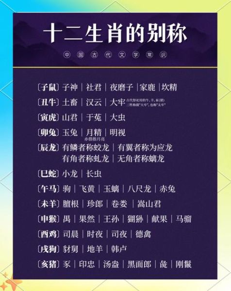 属相又叫生肖（属相又叫生肖？一分钟秒懂称呼真相）