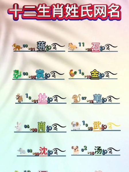 生肖属相的网名大全（生肖属性网名大全男生女生）