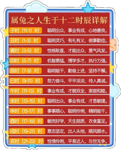 生肖兔属相(生肖兔五行属啥?新手一看就懂!)