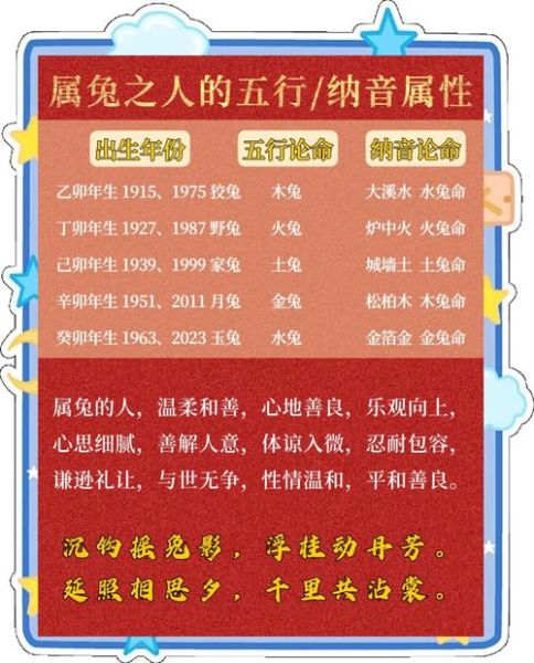 生肖兔属相(生肖兔五行属啥?新手一看就懂!)