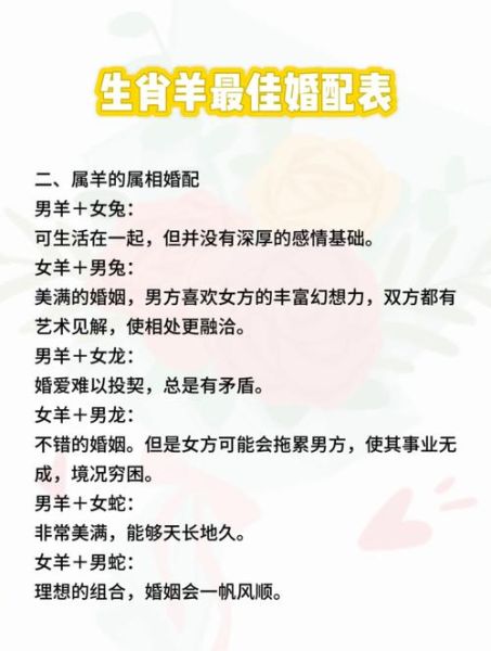 羊的生肖属相婚配（羊和什么属相最配最旺婚姻感情）