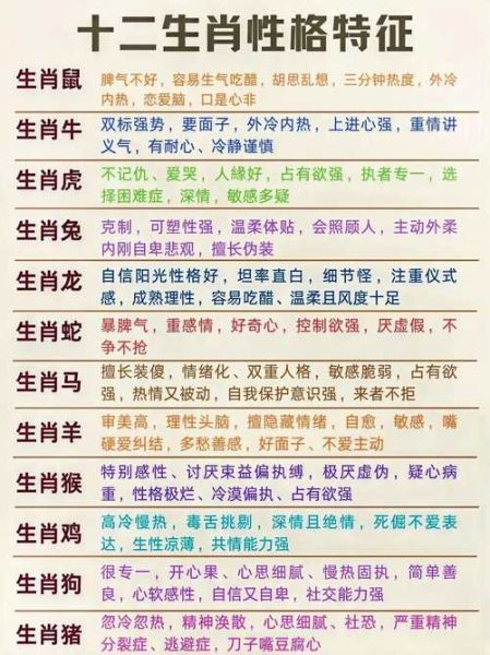 属相不好的生肖（属相不好的生肖真的存在吗？）