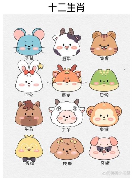 十二生肖有哪十二属相（十二生肖是哪十二种动物）