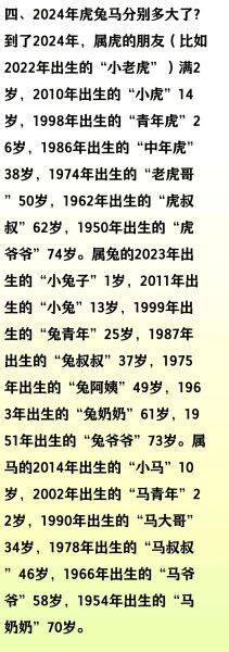 一个人属相生肖不同（同一年为何有人属相不同？）