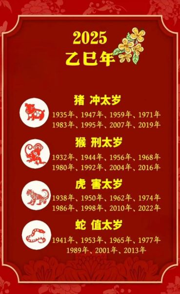 猜生肖属相(2025年属什么生肖?一秒速查表!)