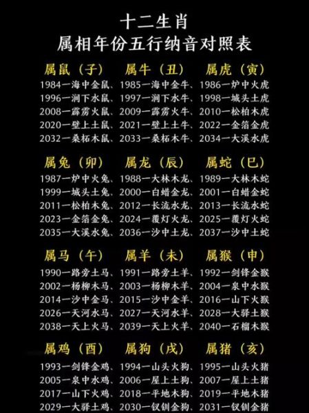 十二生肖最穷属相（十二生肖最穷的属相是哪个）