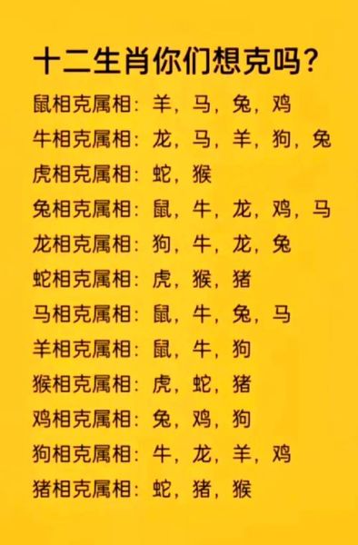 生肖属相相克歌（新手一看就懂的属相相克表速查）