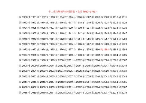 1906属相什么生肖（1906年属什么生肖？属马还是羊）