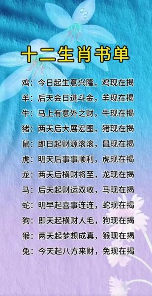 12生肖属相2023(2023年兔年12生肖运势详解)