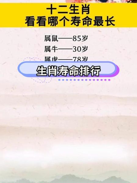 长寿生肖属相（十二属相谁最长寿的民间说法）