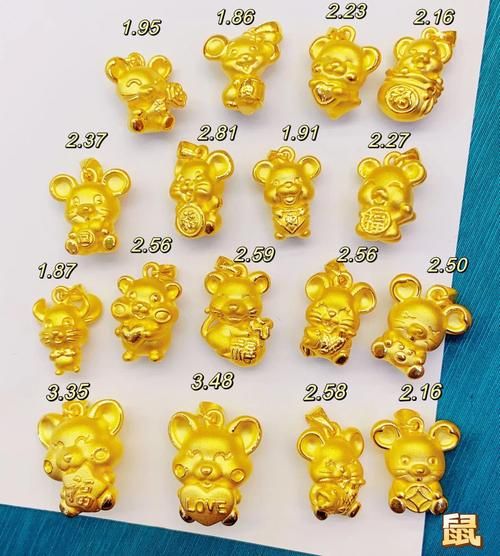 生肖老鼠属相黄金(生肖老鼠属相黄金吊坠如何选💍)