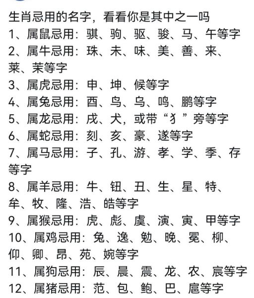 诸字最佳生肖属相（诸字最佳生肖属相是哪个？一看就懂！）