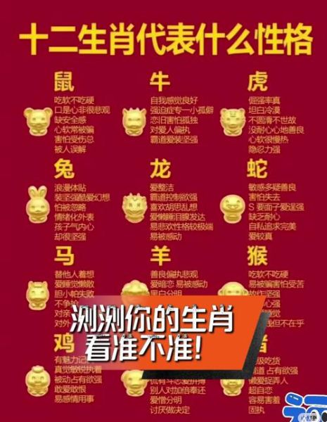 道具测测生肖属相（生肖属相测试器真的可信吗）