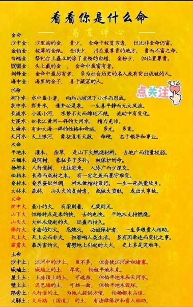 金曜日属什么生肖属相（金曜日属什么生肖？新手一看就懂!）