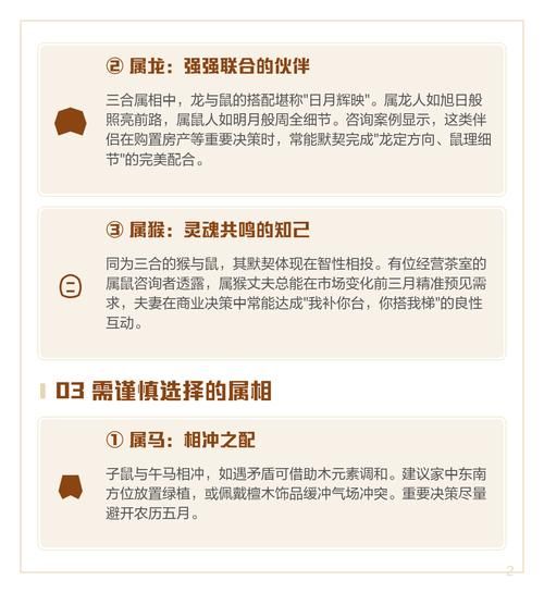 生肖鼠找什么属相对象好(属鼠配什么属相最旺?速查婚恋指南)