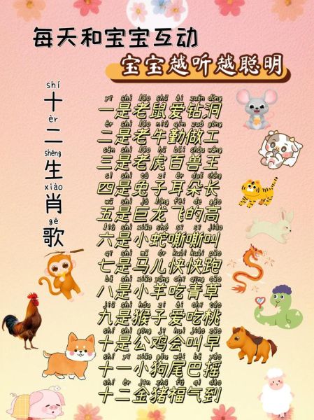 生肖属相的读音（生肖属相读音怎么念？小白速查版）