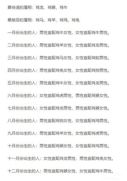 1948属相什么生肖（1948年属什么生肖？新人快速入门指南）