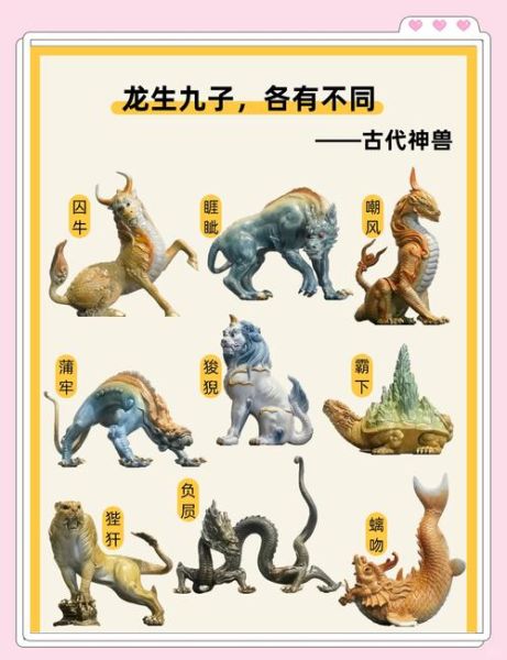龙生九子属相什么生肖（龙生九子分别属什么生肖？小白速查版）