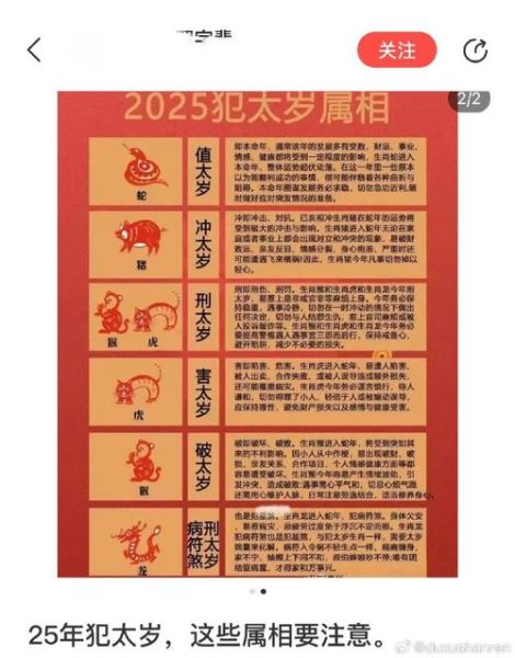 2012犯太岁生肖属相（2012犯太岁的4大生肖是哪些）