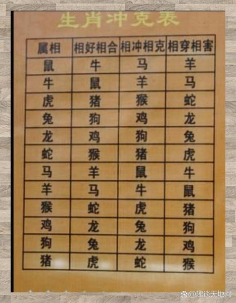 生肖狗子女属相相克（生肖狗子女属相相克吗）