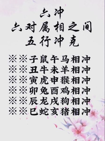 夫妻生肖父母属相（夫妻生肖父母属相相冲怎么办）