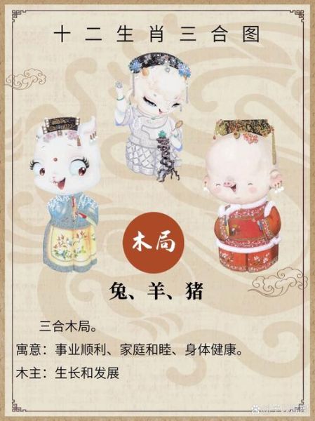 猪的属相相合生肖（猪的属相相合生肖指南）