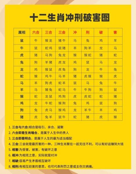 九十七岁属相是啥生肖（九十七岁属啥生肖一查便知🌟）