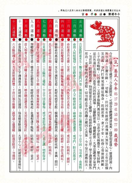 七九八十什么生肖属相（七九八十生肖属相查询）