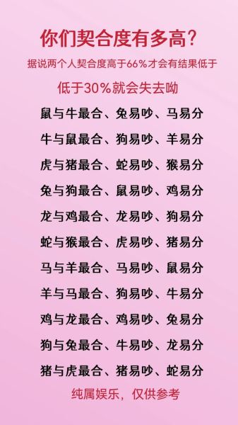生肖兔跟哪个属相合（生肖兔与谁是绝配？超全合盘攻略）