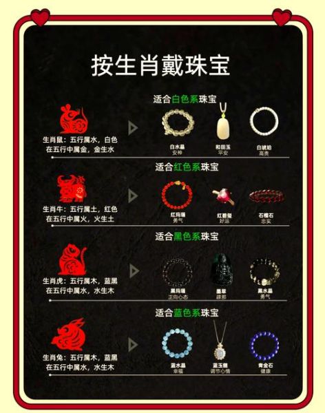 文山生肖属相佩戴饰物（文山生肖属相佩戴什么饰物最旺）