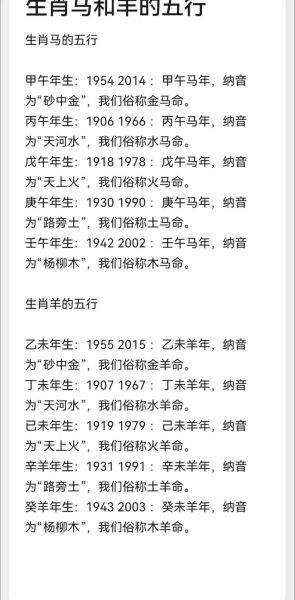 199属相属什么生肖（199年属什么生肖？小白一看就懂！）