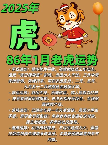 虎年占卜生肖属相运势（虎年占卜哪个生肖运势最旺）