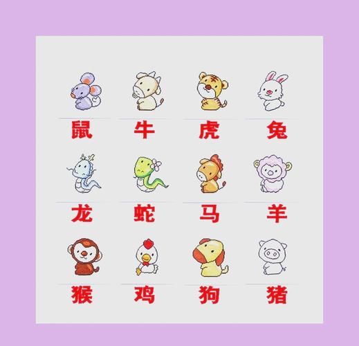 生肖水鼠缺什么属相（生肖水鼠缺什么属相怎么补）