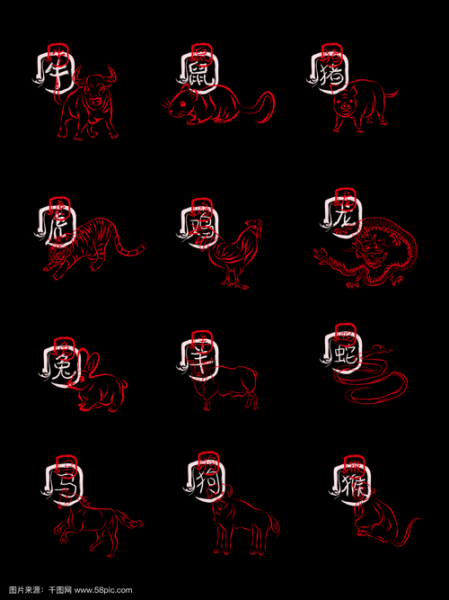 生肖属相渐变图片大全（2024高清生肖渐变图片设计教程）