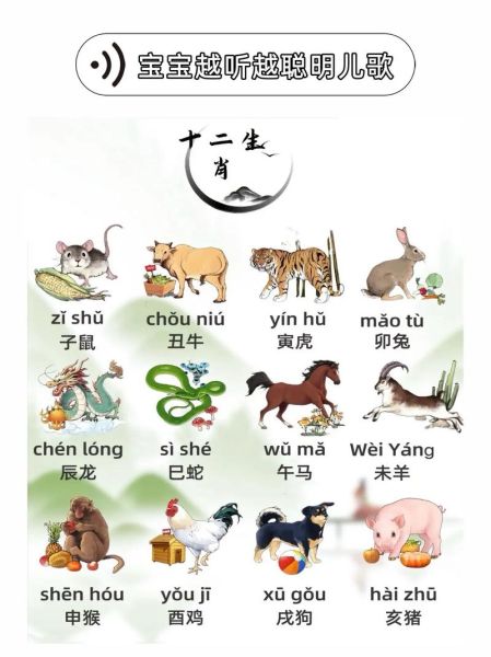 求子属相有哪些生肖（求子生肖到底有哪些属相？）