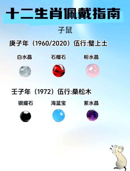 白水晶生肖属相饰品（白水晶生肖鼠饰品佩戴禁忌与好处💎）