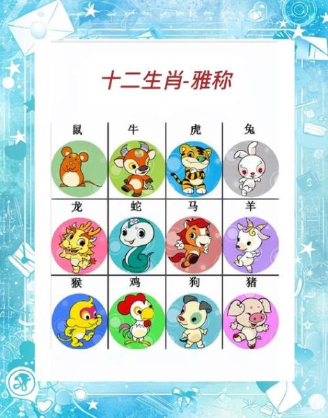 所有奇葩生肖属相排名(所有奇葩生肖属相排名真相大公开!)