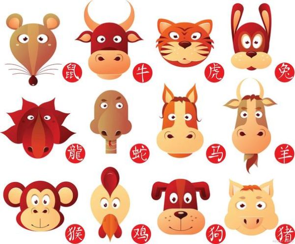 头脑最厉害的生肖属相（头脑最厉害的生肖排名）