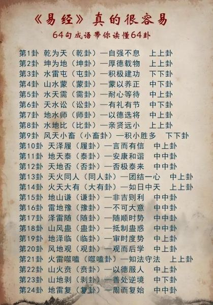 德卦属什么生肖属相（德卦属哪个生肖属相）