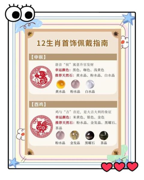 如何选择动物生肖属相（新手怎么选生肖佩戴最合适）
