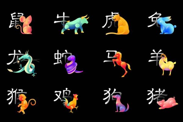 生肖属相贴图（生肖属相贴图2024最新版高清下载）