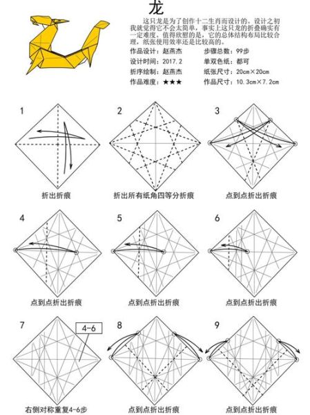 生肖属相手工制作大全(手工生肖属相制作教程🐉完整图解)