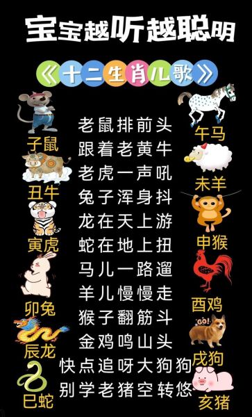 如何记住孩子生肖属相（孩子生肖怎么算最简单）