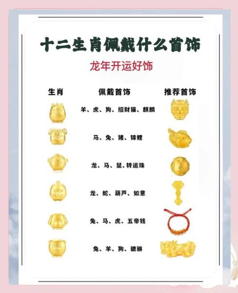 属相生肖礼品（属相生肖礼品送人怎么选？）