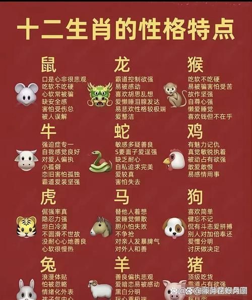 为什么会有生肖属相