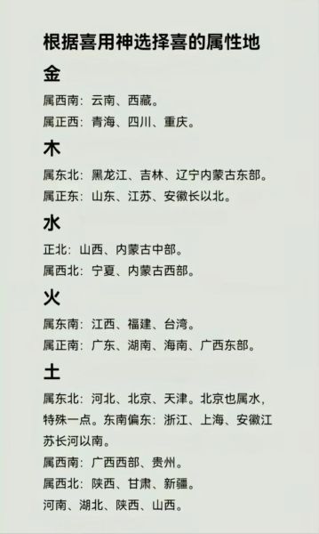 生肖属相适合的楼层（属鼠选几楼最吉利楼层风水全解析）