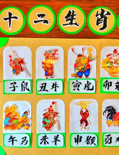 十二生肖摆台属相(十二生肖摆台属相怎么摆最好)